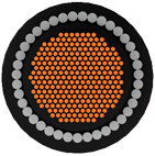 4 Core