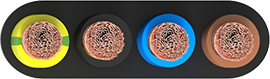 4 Core